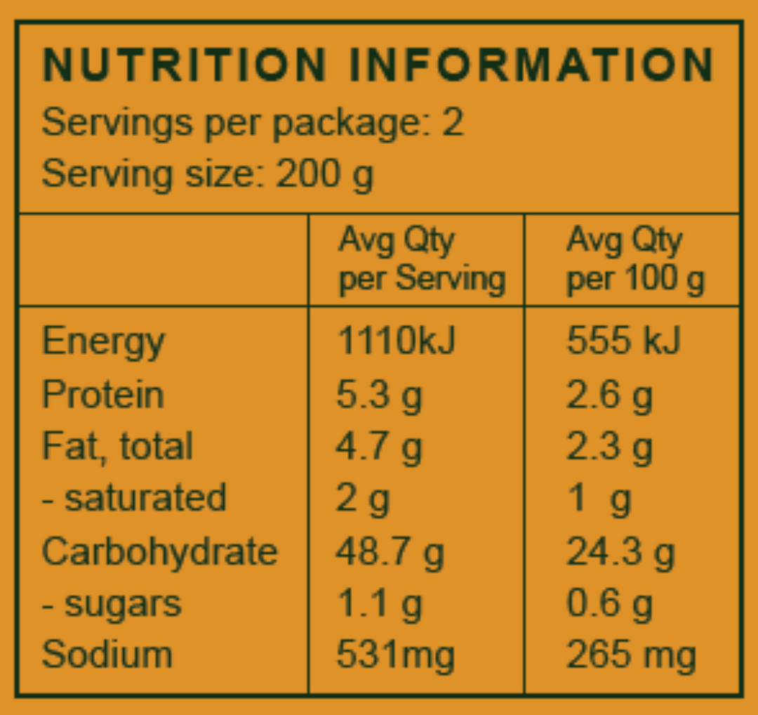 Aromatic Rice (Serves 2)