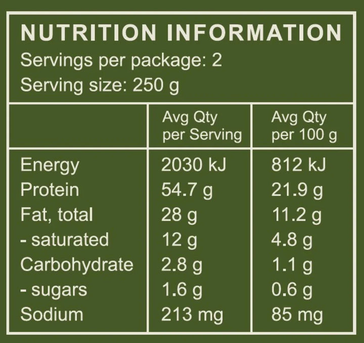 Beef Stroganoff (Serves 2)