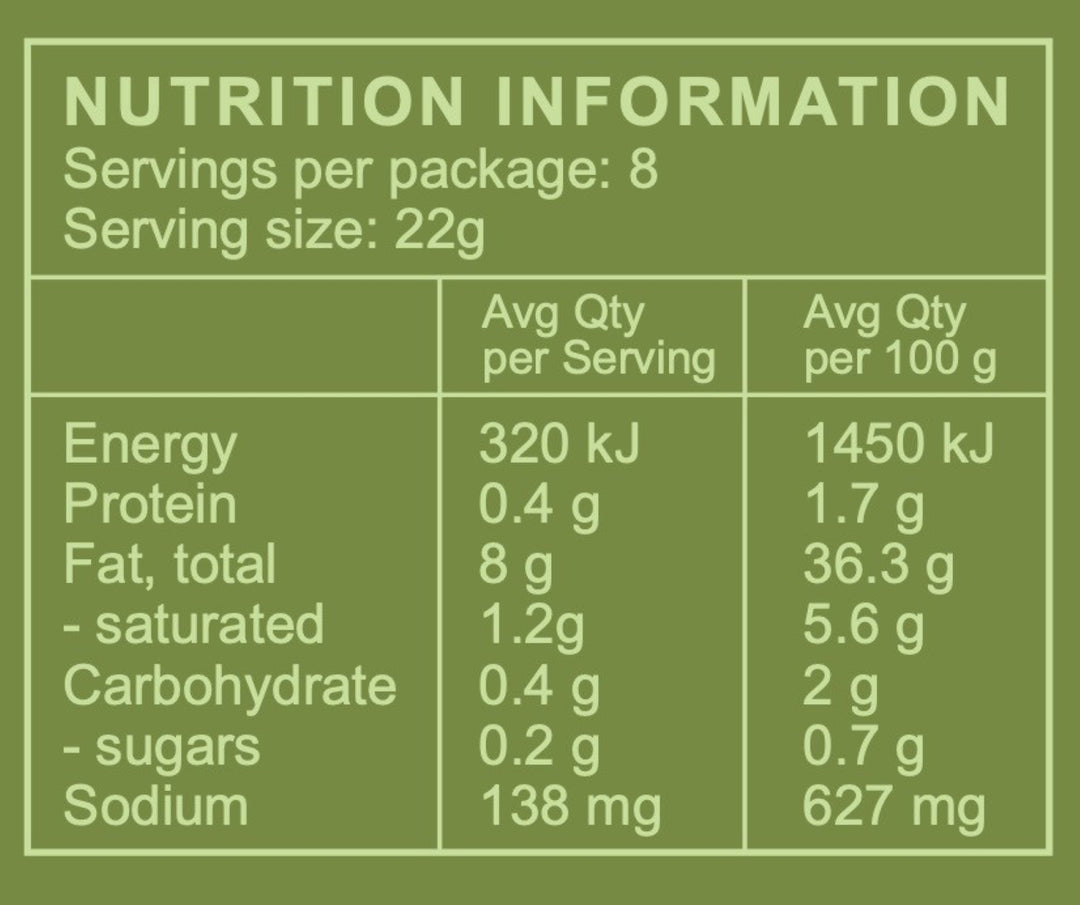 Christmas - Cheery Chimichurri