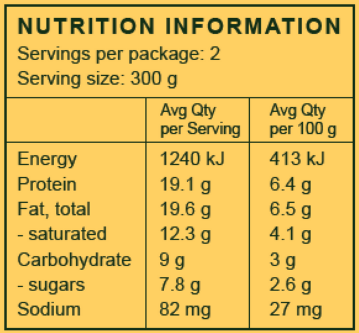 Pasture-Raised Coconut Chicken Curry (Serves 2)