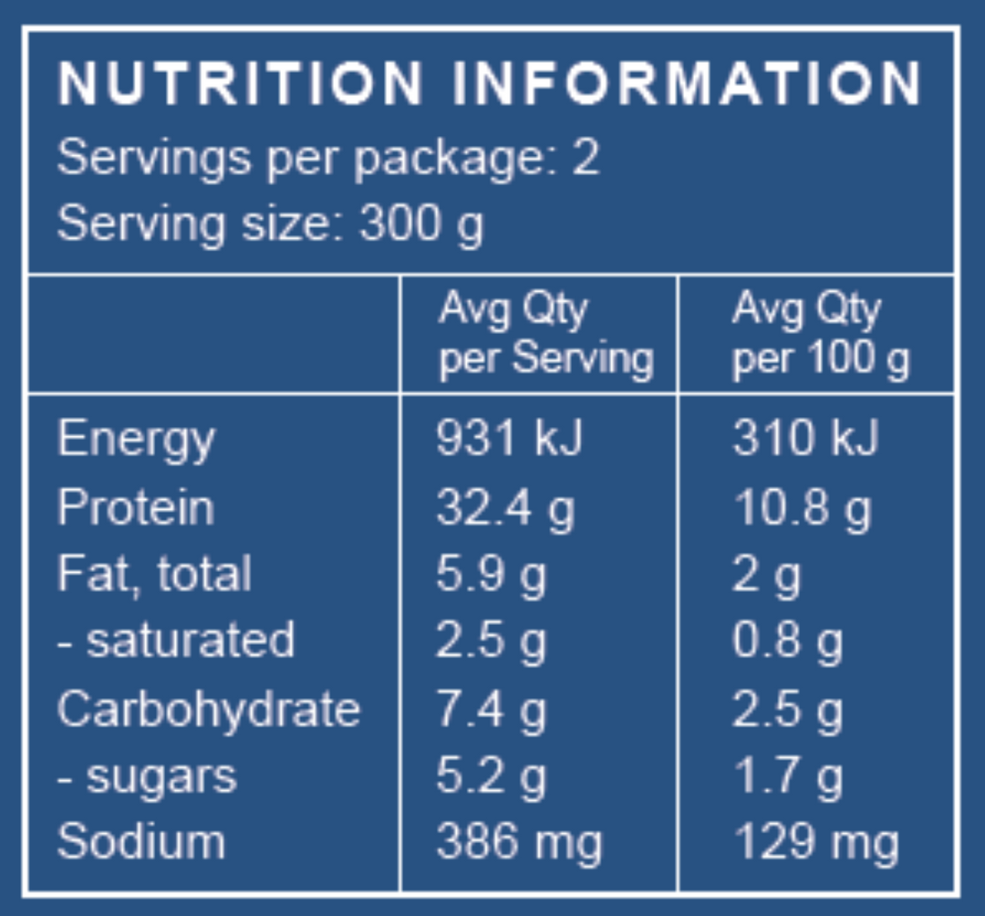 Fish Provencal (Serves 2)