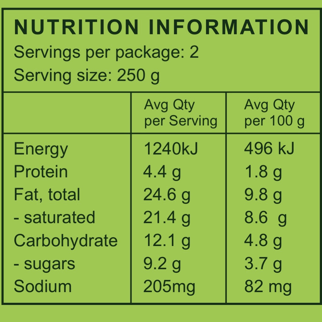 Nutrition Information | The Good Farm Shop
