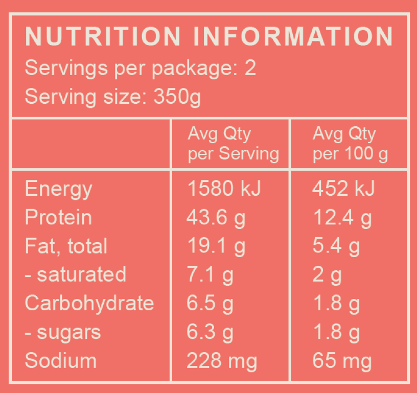 Lamb Moussaka (Serves 2)