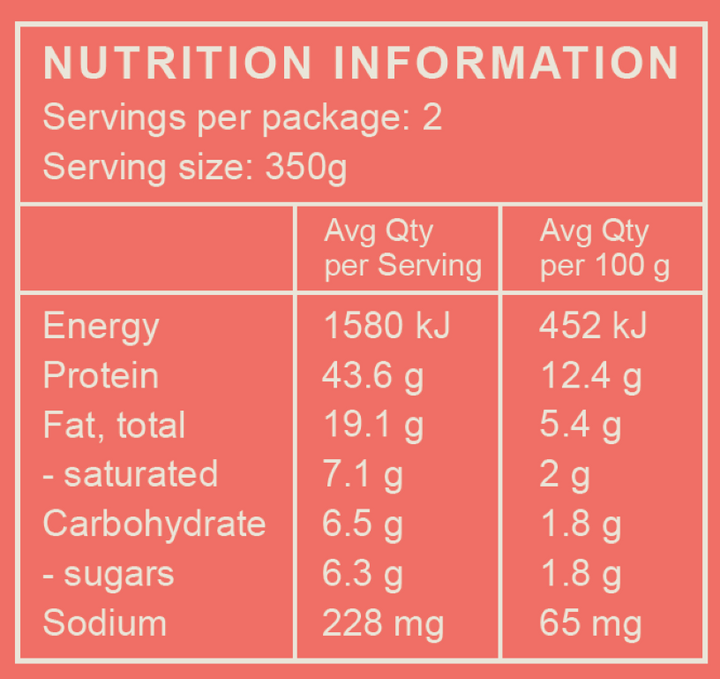 Lamb Moussaka (Serves 2)