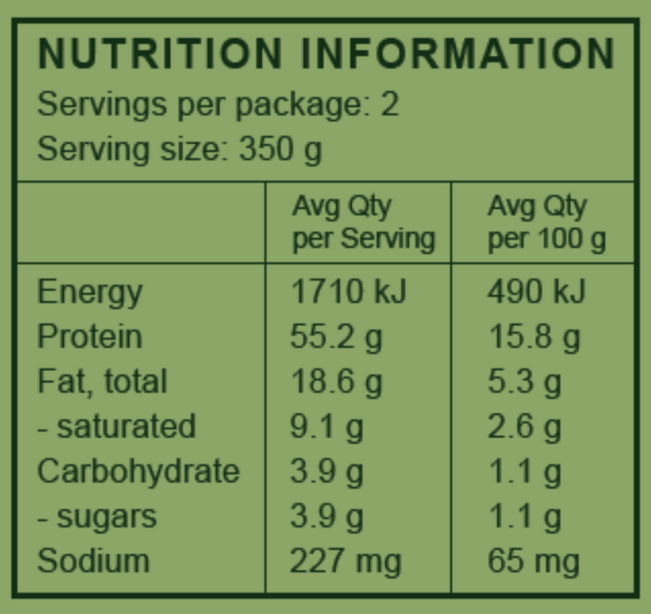 Low-carb Lasagne (Serves 2)