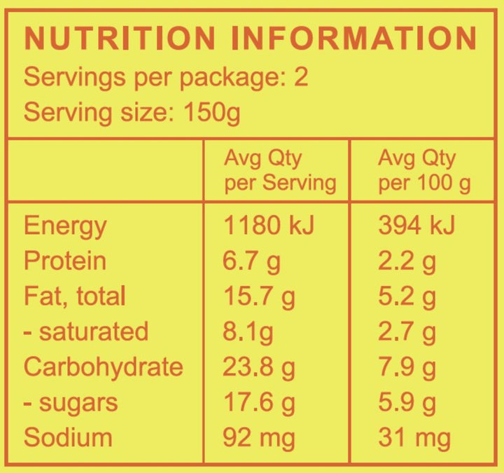 Mango Coconut Chia Pot (Serves 2)