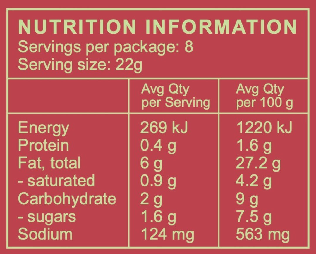 Christmas - Merry Peri Marinade