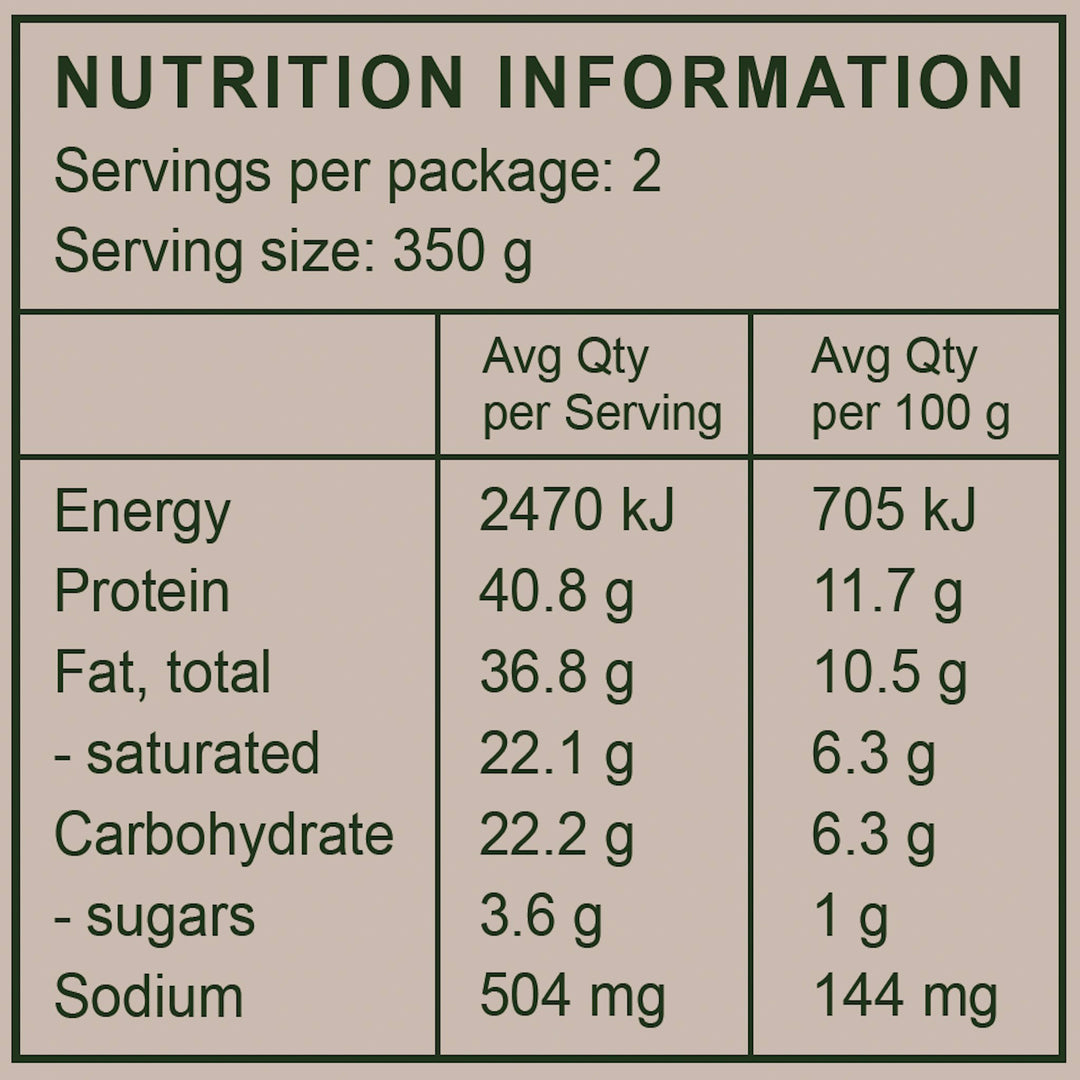 Nutrition information label for a food package with serving size and nutritional details.