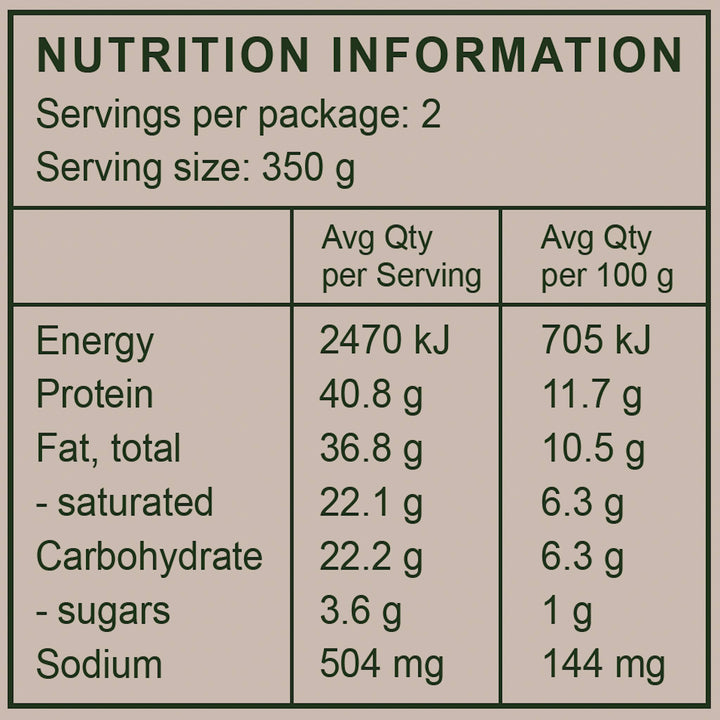 Nutrition information label for a food package with serving size and nutritional details.