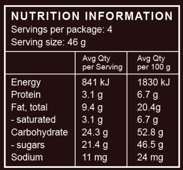 Salted Caramel Chocolate Bites (Serves 4)