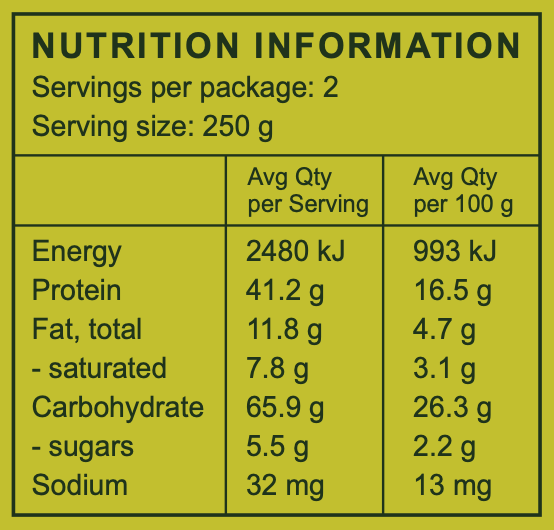 Nutrition Information | The Good Farm Shop