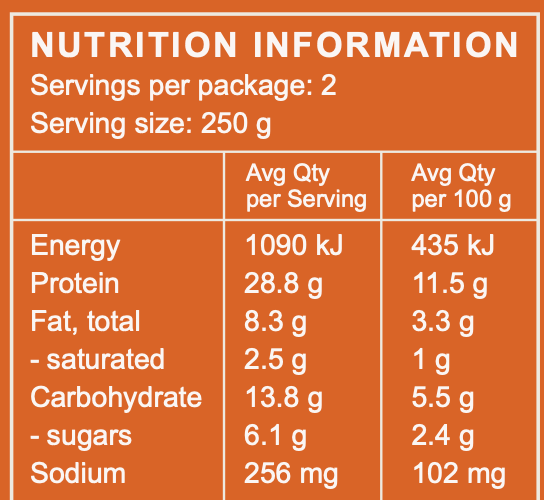 Nutrition Information | The Good Farm Shop