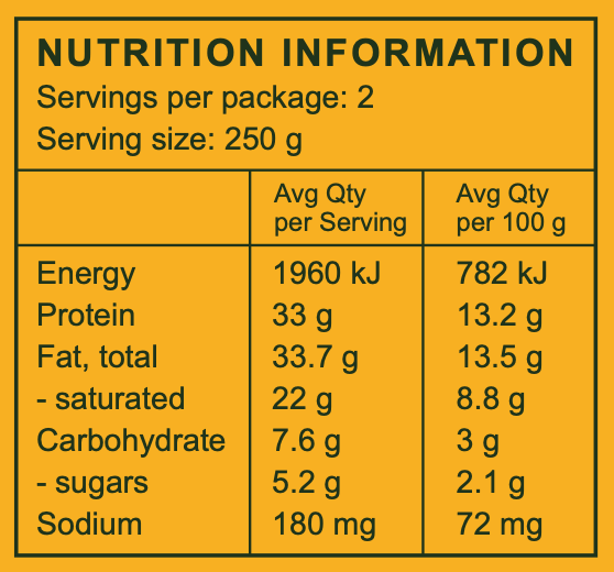 Nutrition Information | The Good Farm Shop