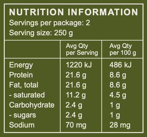 Nutrtion Information | The Good Farm Shop