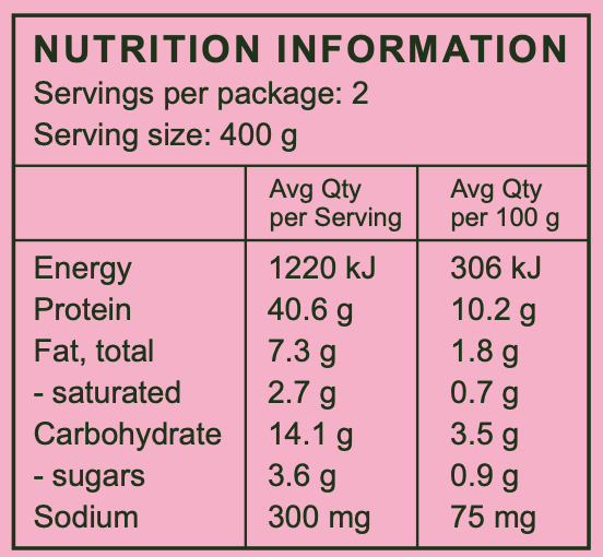 Nutrition Information | The Good Farm Shop
