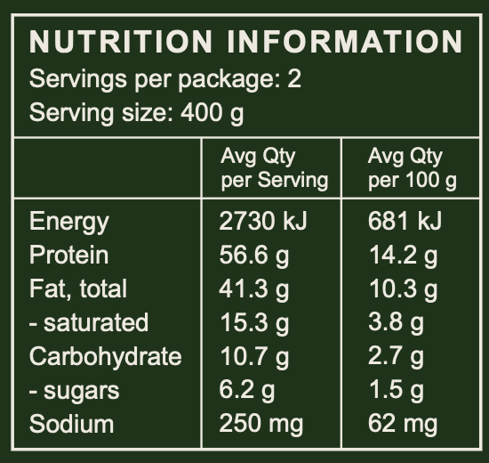 Nutrition Information | The Good Farm Shop