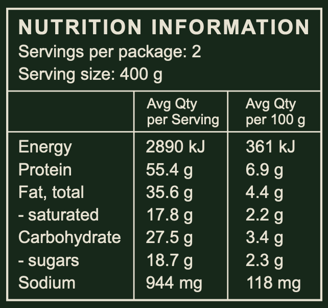 Nutrition Information | The Good Farm Shop