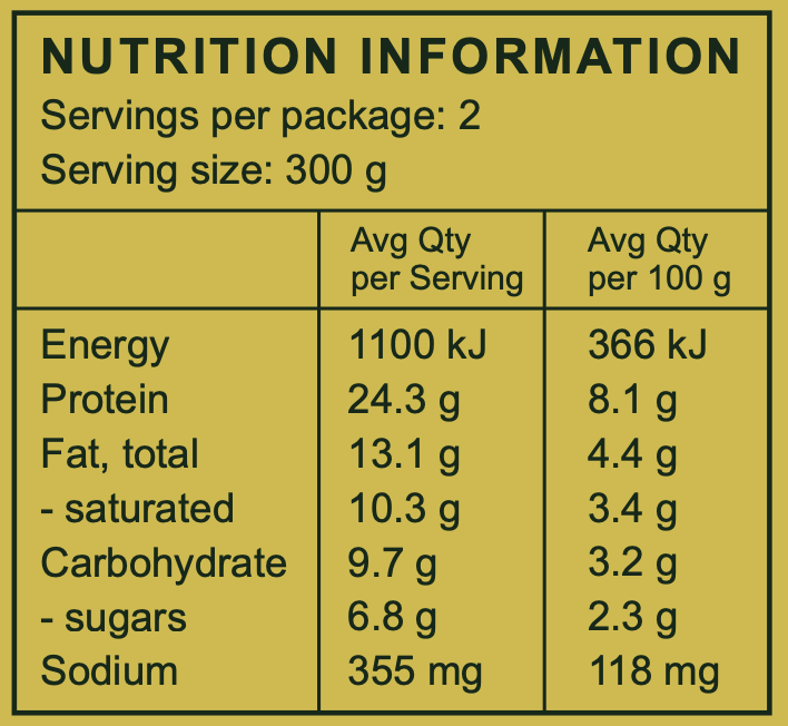 Nutrition Information | The Good Farm Shop