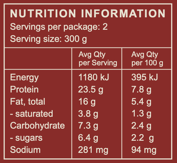 Nutrition Information | The Good Farm Shop
