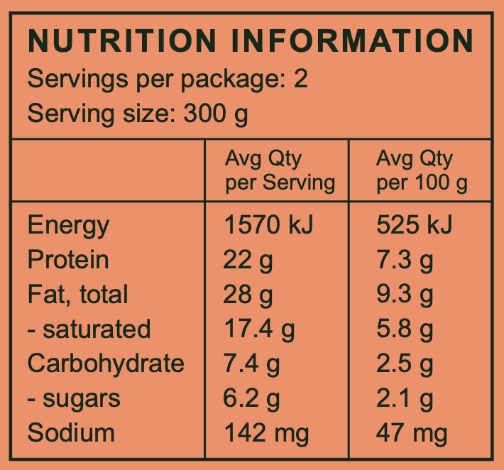 Nutrition Information | The Good Farm Shop