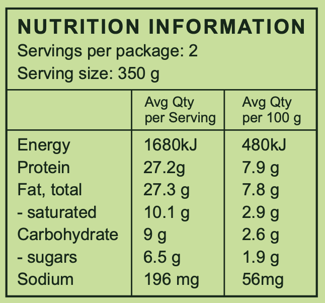 Nutrition Information | The Good Farm Shop