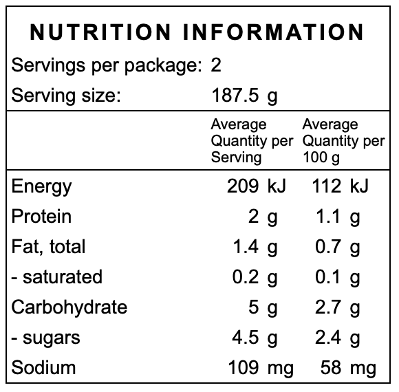 Nutrition Information | The Good Farm Shop