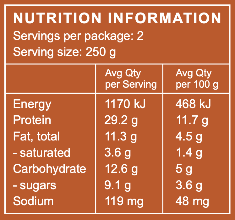 Nutrition Information | The Good Farm Shop