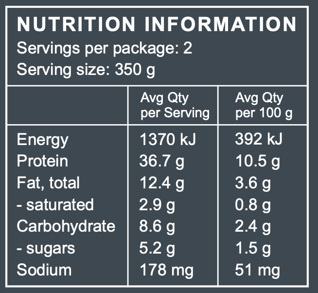Nutrition Information | The Good Farm Shop