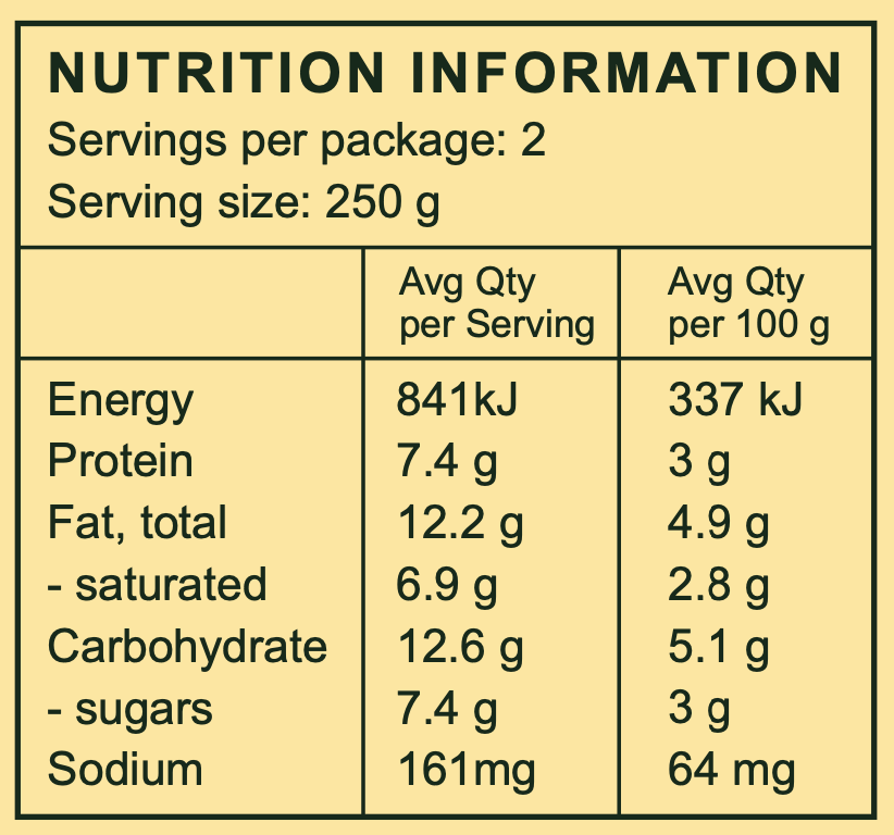 Nutrition Information | The Good Farm Shop