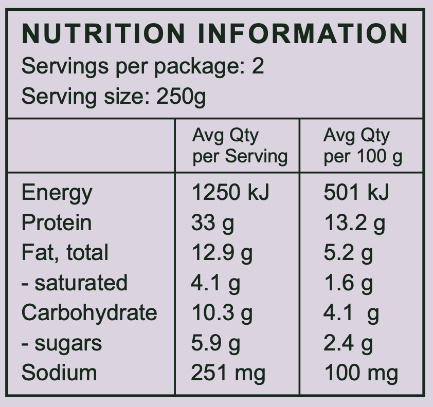 Nutrition Information | The Good Farm Shop