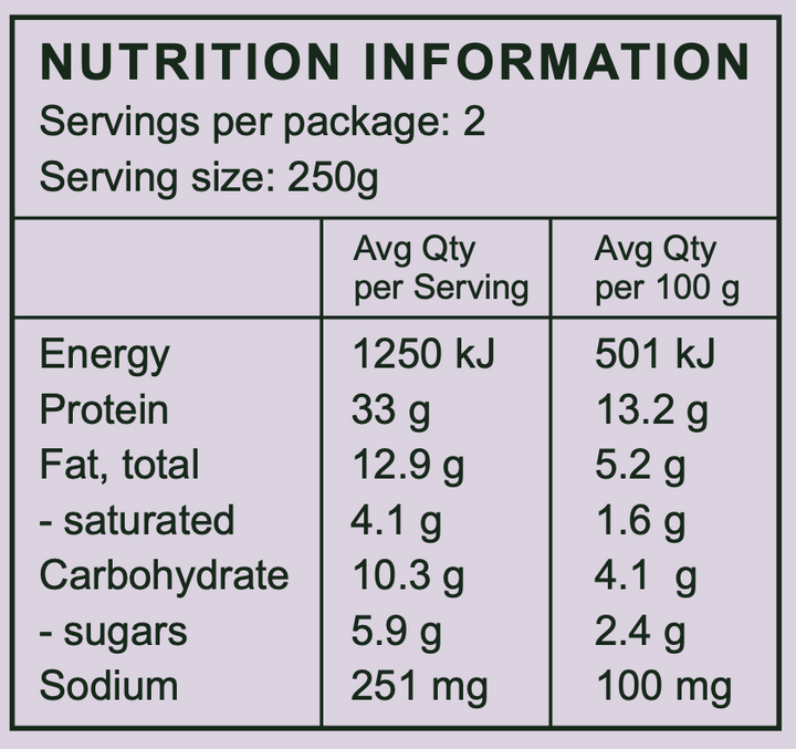 Nutrition Information | The Good Farm Shop