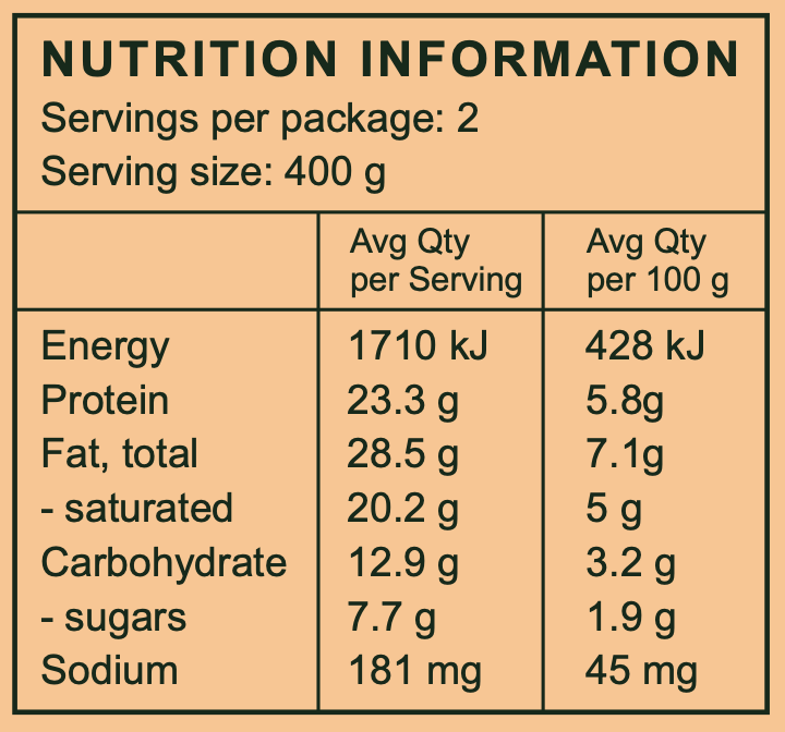 Nutrition Information | The Good Farm Shop