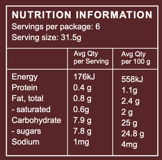 Nutrition Information | The Good Farm Shop