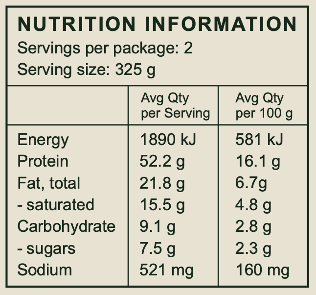 Nutrition Information | The Good Farm Shop