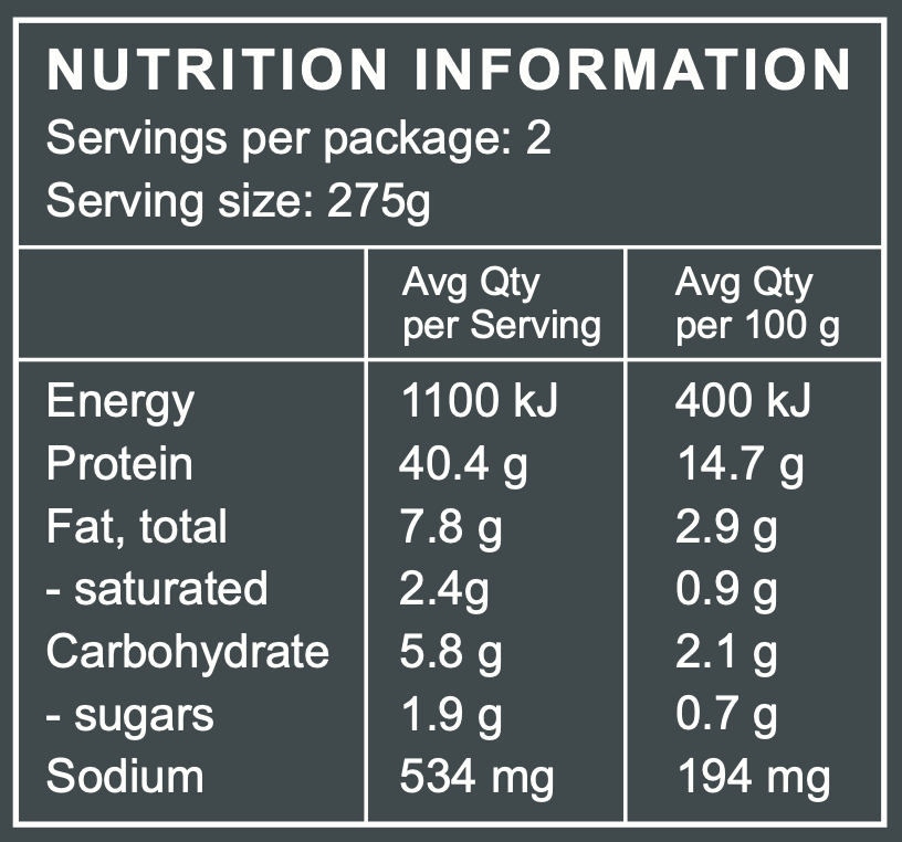 Nutrition Information | The Good Farm Shop