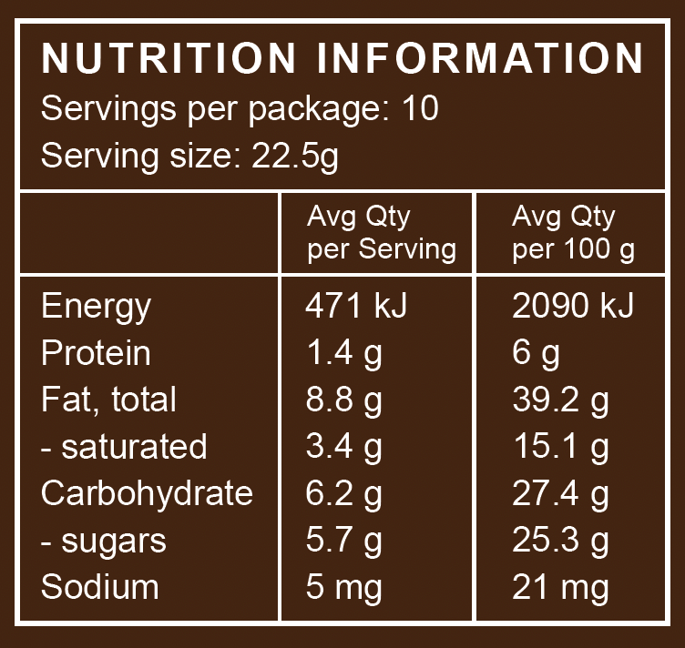 Nutrition Information | The Good Farm Shop