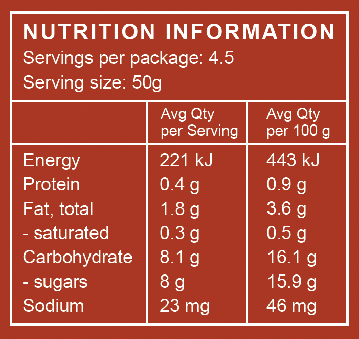 Nutrition Information | The Good Farm Shop