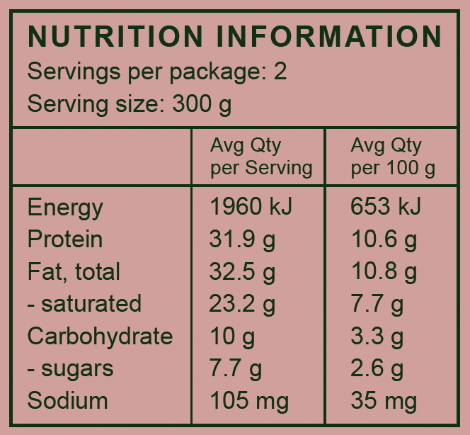 Nutrition Information | The Good Farm Shop