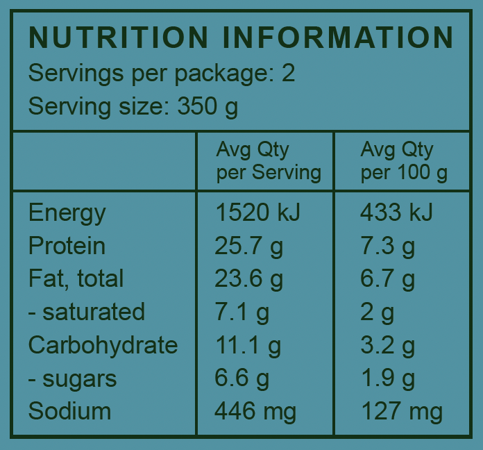 Nutrition information 
