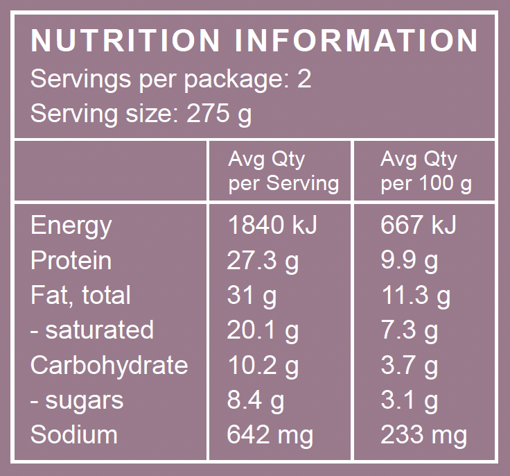 Nutrition information | The Good Farm Shop