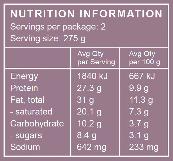 Nutrition information | The Good Farm Shop