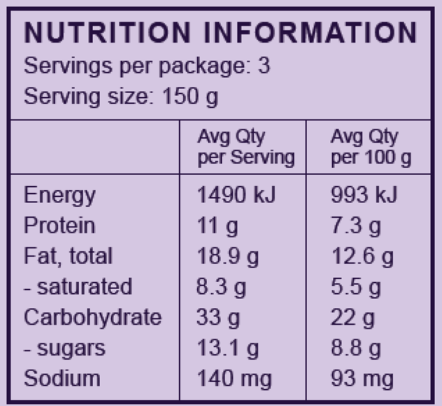 Spiced Berry Oat Slice (serves 3)