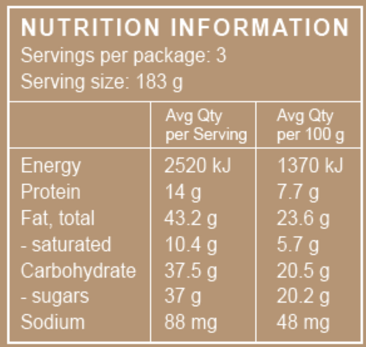 Sticky-Date Pudding (Serves 3)