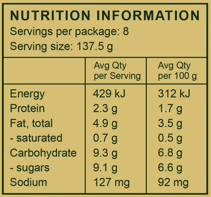 Christmas - Seasonal Roasted Veg (Xmas Edition - serves 8)